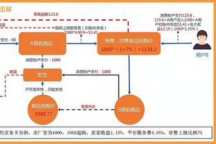 特伦特26投10中&罚球10中10空砍全场最高的31分 外加4板2助3断