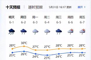 全能表现！特雷-琼斯9中6拿到17分6板8助